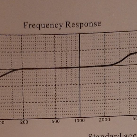 Peavey PVi100 1/4 Cardioid Dynamic Microphone with 1/4” XLR Cable and HTDZ mic - Picture 10 of 12